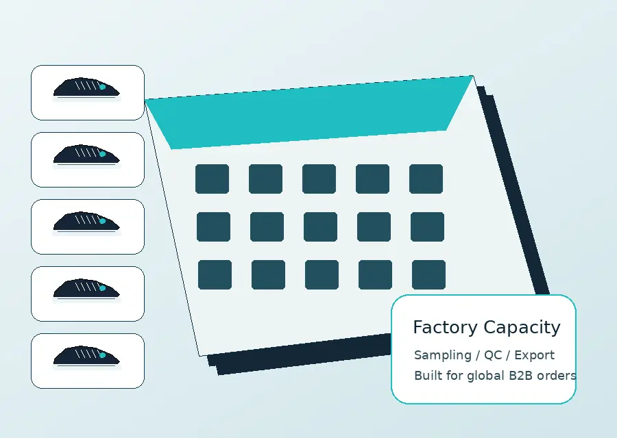 YYfootwear showroom and footwear factory capability